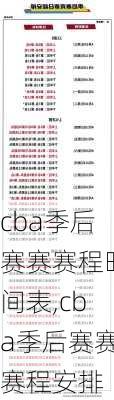cba季后赛赛赛程时间表,cba季后赛赛赛程安排