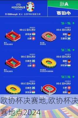 欧协杯决赛地,欧协杯决赛地点2024