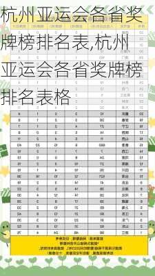 杭州亚运会各省奖牌榜排名表,杭州亚运会各省奖牌榜排名表格