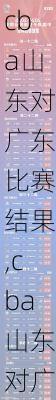 cba山东对广东比赛结果,cba山东对广东比赛结果如何