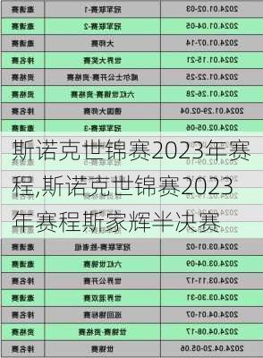 斯诺克世锦赛2023年赛程,斯诺克世锦赛2023年赛程斯家辉半决赛