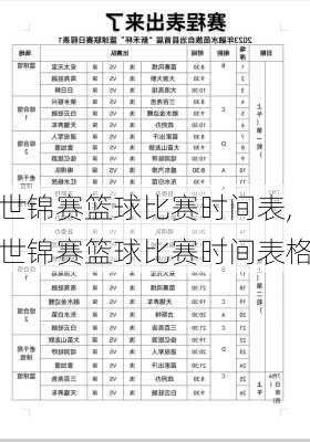 世锦赛篮球比赛时间表,世锦赛篮球比赛时间表格