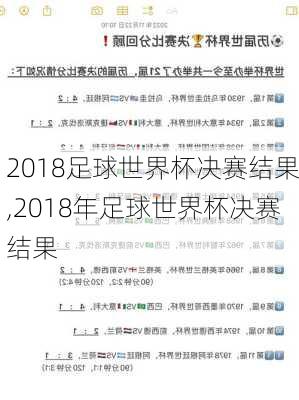 2018足球世界杯决赛结果,2018年足球世界杯决赛结果