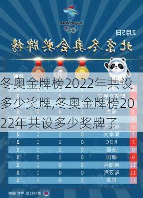 冬奥金牌榜2022年共设多少奖牌,冬奥金牌榜2022年共设多少奖牌了