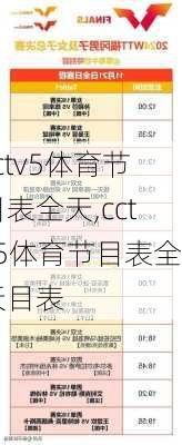 cctv5体育节目表全天,cctv5体育节目表全天目表