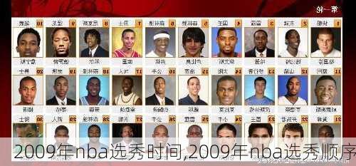 2009年nba选秀时间,2009年nba选秀顺序
