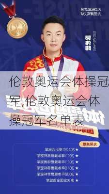 伦敦奥运会体操冠军,伦敦奥运会体操冠军名单表