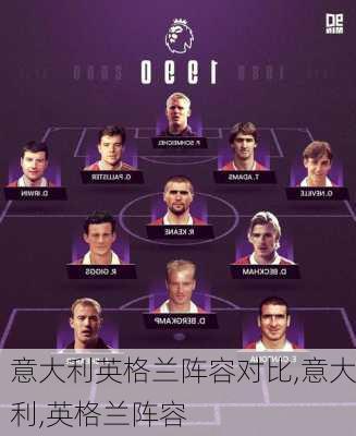 意大利英格兰阵容对比,意大利,英格兰阵容