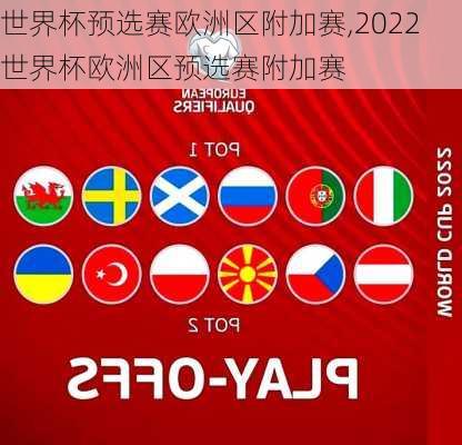世界杯预选赛欧洲区附加赛,2022世界杯欧洲区预选赛附加赛