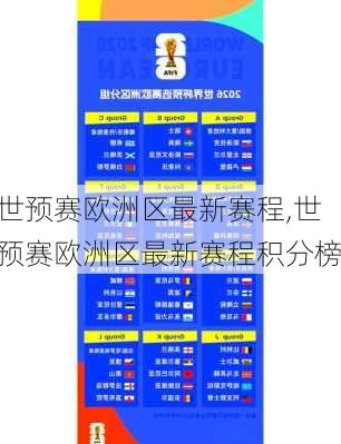 世预赛欧洲区最新赛程,世预赛欧洲区最新赛程积分榜