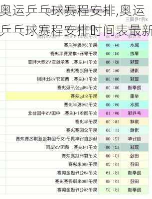 奥运乒乓球赛程安排,奥运乒乓球赛程安排时间表最新