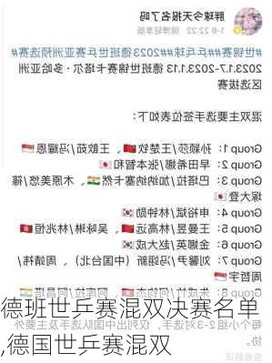 德班世乒赛混双决赛名单,德国世乒赛混双