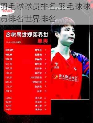 羽毛球球员排名,羽毛球球员排名世界排名