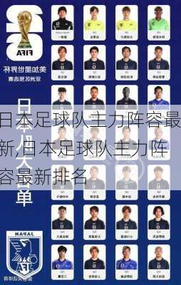 日本足球队主力阵容最新,日本足球队主力阵容最新排名