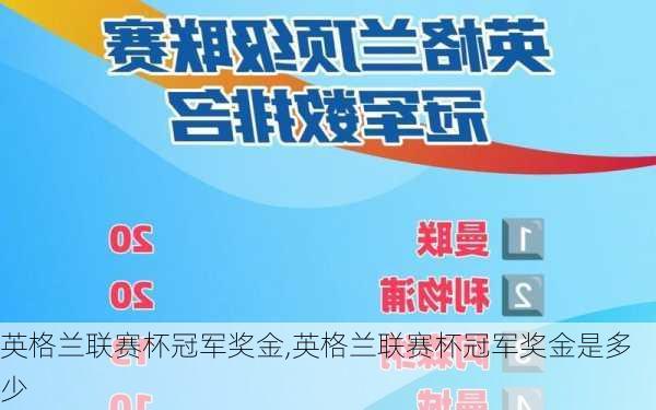 英格兰联赛杯冠军奖金,英格兰联赛杯冠军奖金是多少
