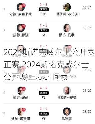 2024斯诺克威尔士公开赛正赛,2024斯诺克威尔士公开赛正赛时间表