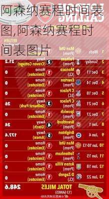 阿森纳赛程时间表图,阿森纳赛程时间表图片
