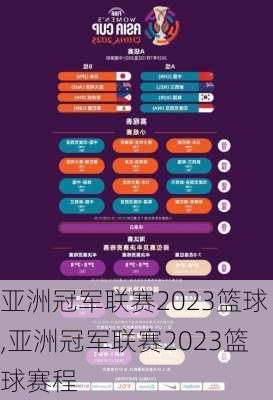 亚洲冠军联赛2023篮球,亚洲冠军联赛2023篮球赛程
