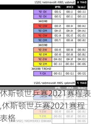 休斯顿世乒赛2021赛程表,休斯顿世乒赛2021赛程表格