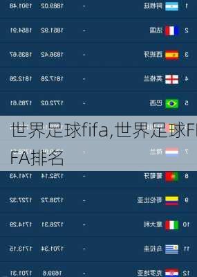 世界足球fifa,世界足球FIFA排名