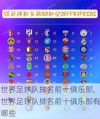 世界足球队排名前十俱乐部,世界足球队排名前十俱乐部有哪些