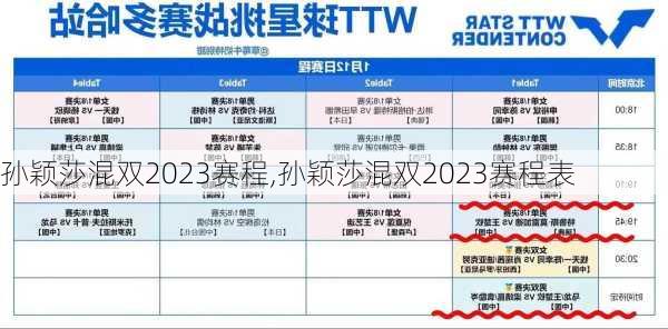 孙颖莎混双2023赛程,孙颖莎混双2023赛程表
