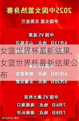 女篮世界杯最新结果,女篮世界杯最新结果公布