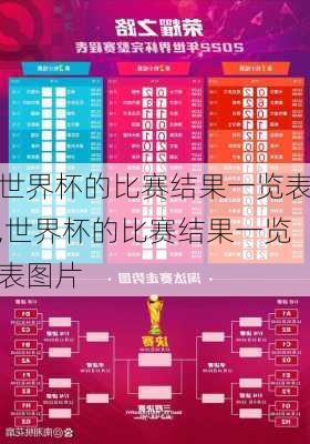 世界杯的比赛结果一览表,世界杯的比赛结果一览表图片