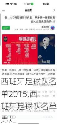 西班牙足球队名单2015,西班牙足球队名单男足