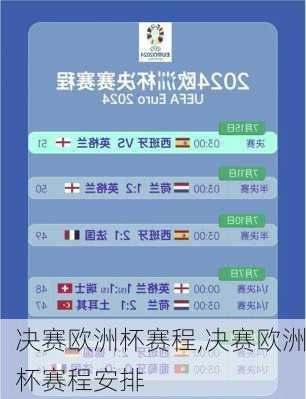 决赛欧洲杯赛程,决赛欧洲杯赛程安排