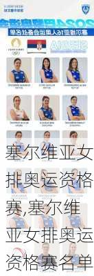 塞尔维亚女排奥运资格赛,塞尔维亚女排奥运资格赛名单
