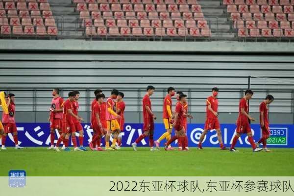 2022东亚杯球队,东亚杯参赛球队