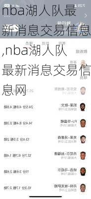 nba湖人队最新消息交易信息,nba湖人队最新消息交易信息网
