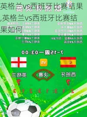 英格兰vs西班牙比赛结果,英格兰vs西班牙比赛结果如何