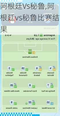 阿根廷Vs秘鲁,阿根廷vs秘鲁比赛结果