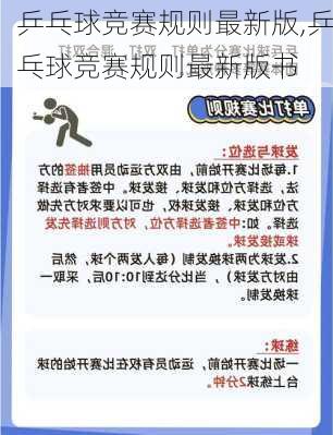 乒乓球竞赛规则最新版,乒乓球竞赛规则最新版书