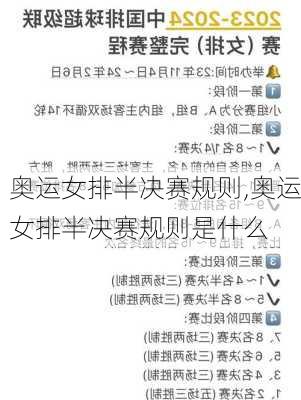 奥运女排半决赛规则,奥运女排半决赛规则是什么