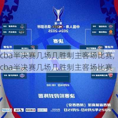 cba半决赛几场几胜制主客场比赛,cba半决赛几场几胜制主客场比赛
