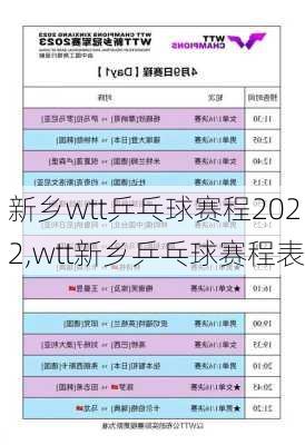 新乡wtt乒乓球赛程2022,wtt新乡乒乓球赛程表