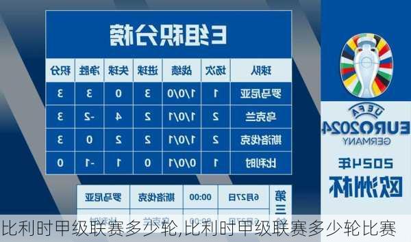 比利时甲级联赛多少轮,比利时甲级联赛多少轮比赛