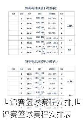 世锦赛篮球赛程安排,世锦赛篮球赛程安排表