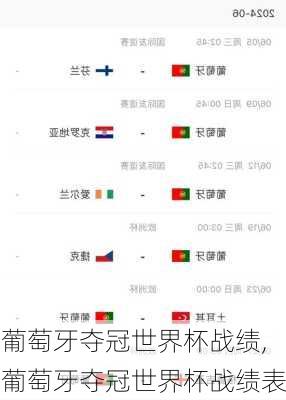 葡萄牙夺冠世界杯战绩,葡萄牙夺冠世界杯战绩表