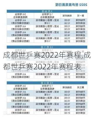 成都世乒赛2022年赛程,成都世乒赛2022年赛程表
