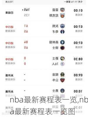 nba最新赛程表一览,nba最新赛程表一览图