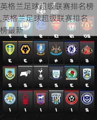 英格兰足球超级联赛排名榜,英格兰足球超级联赛排名榜最新