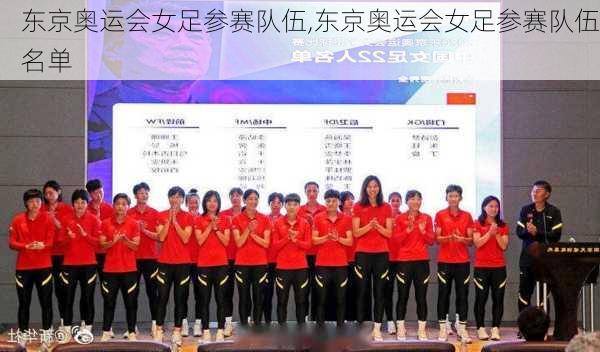 东京奥运会女足参赛队伍,东京奥运会女足参赛队伍名单