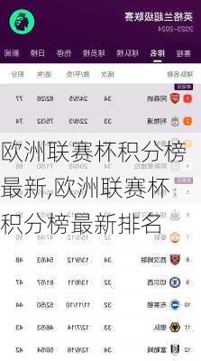 欧洲联赛杯积分榜最新,欧洲联赛杯积分榜最新排名