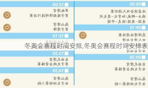 冬奥会赛程时间安排,冬奥会赛程时间安排表