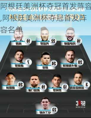 阿根廷美洲杯夺冠首发阵容,阿根廷美洲杯夺冠首发阵容名单