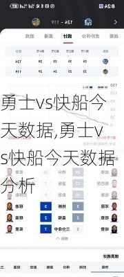 勇士vs快船今天数据,勇士vs快船今天数据分析